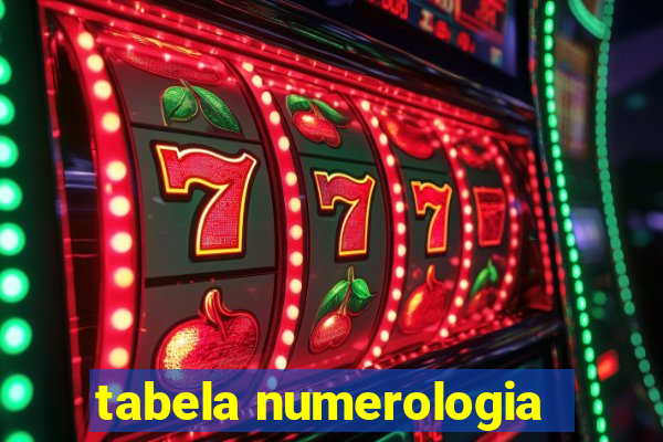 tabela numerologia